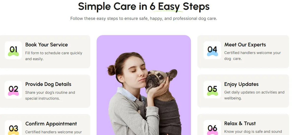 Simple Care in 6 Easy Steps section explaining the dog care booking process