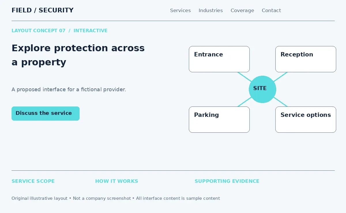 Illustrative interactive property map with entrance, reception, parking and service options