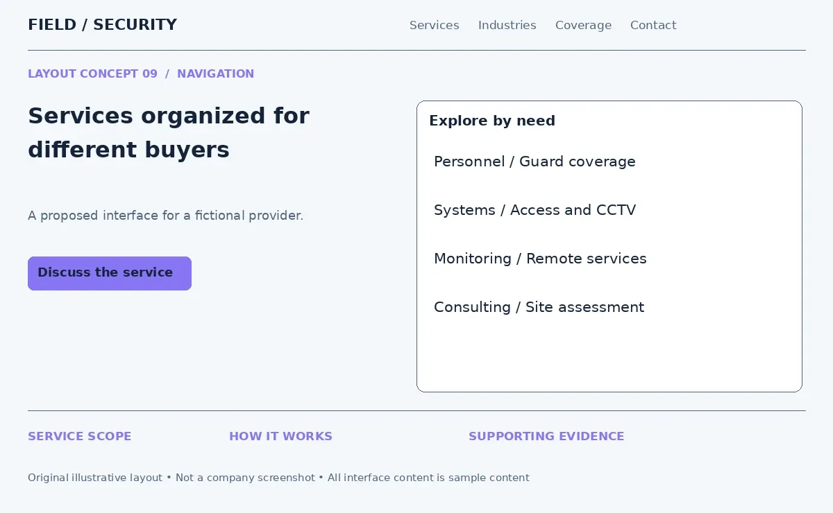 Illustrative security services menu organized by buyer need