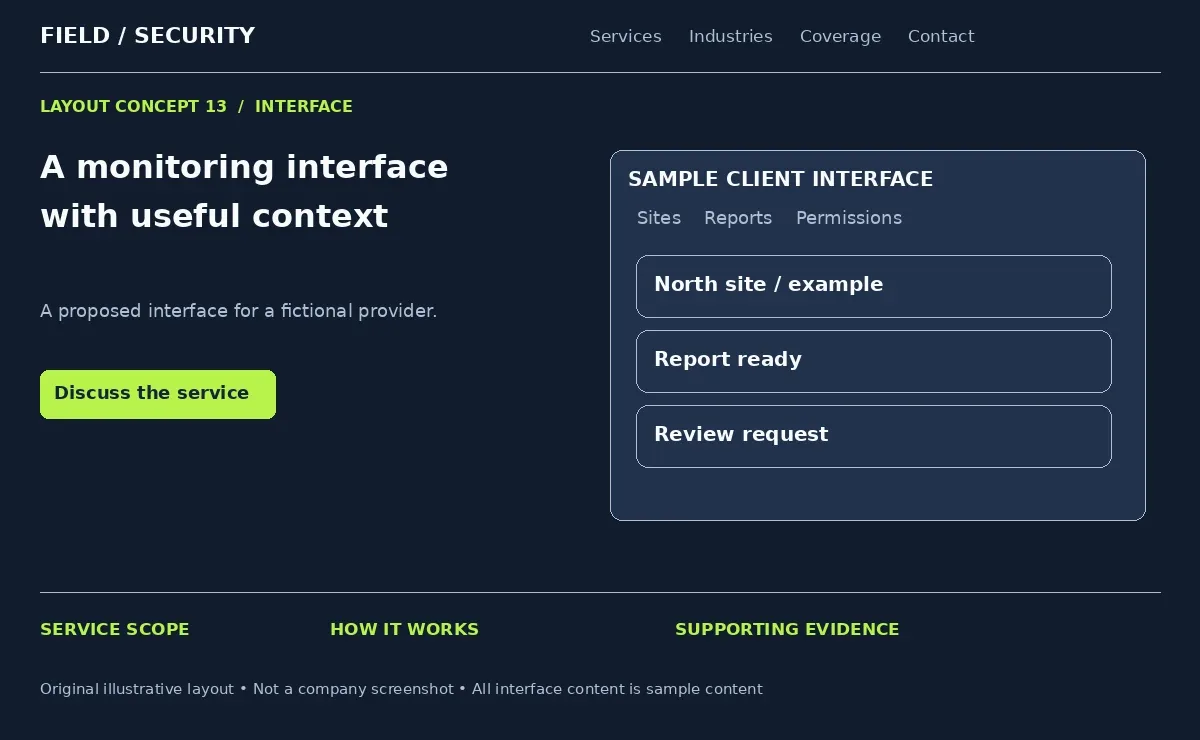 Illustrative client monitoring interface with site, report and review request entries