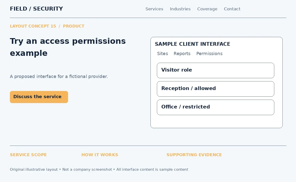Illustrative access permissions example showing visitor, reception and office roles