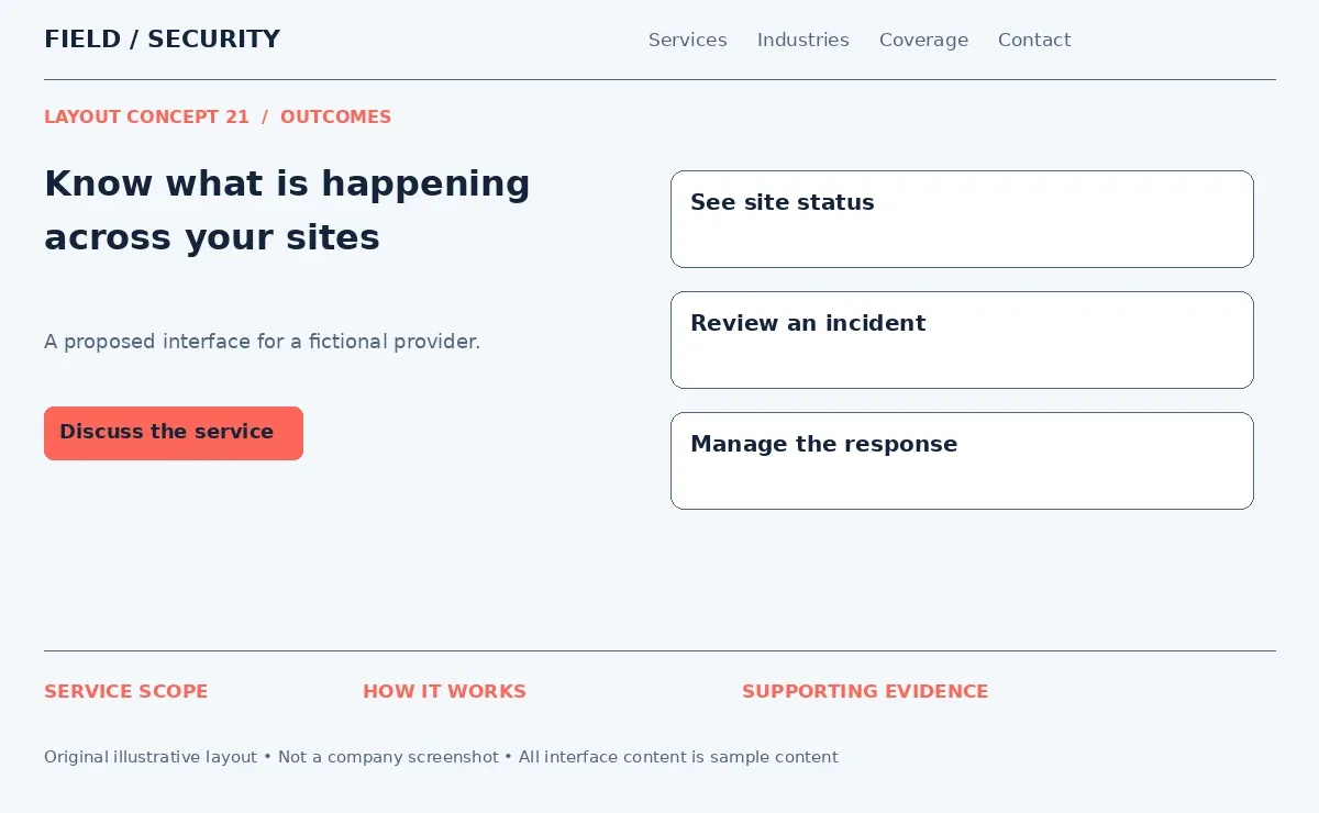 Illustrative client interface for site status, incident review and response management