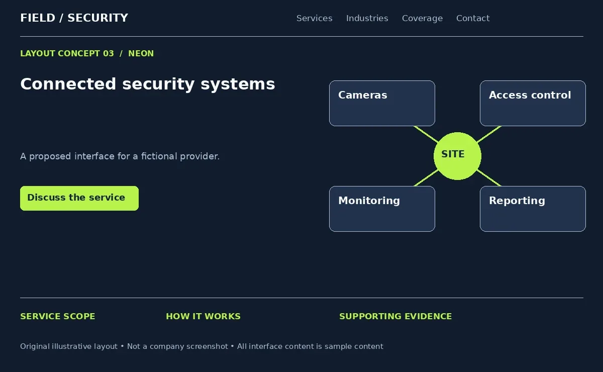 Illustrative neon security layout connecting cameras, access control, monitoring and reporting