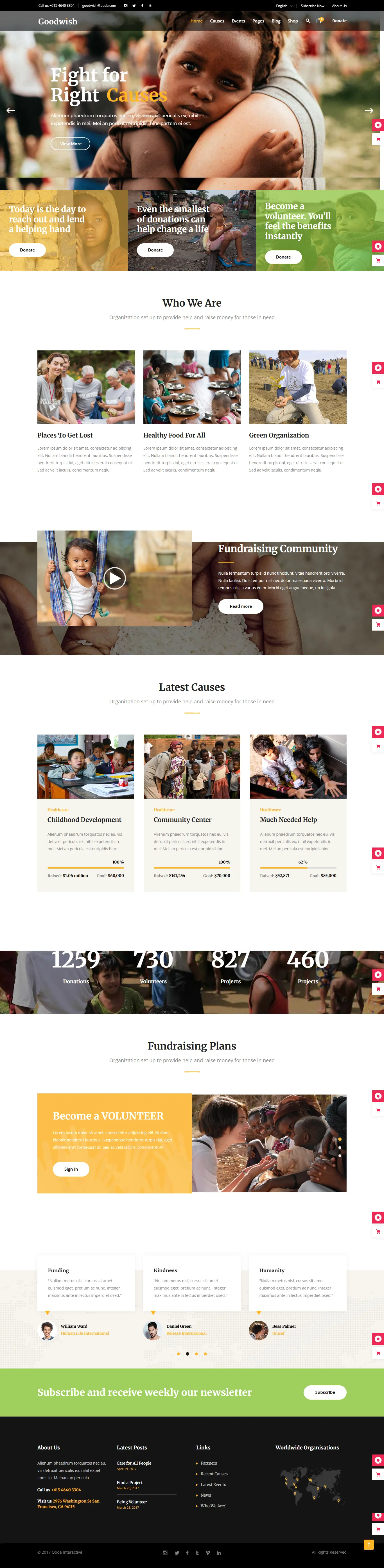SEO for Non-Profit Organizations website
