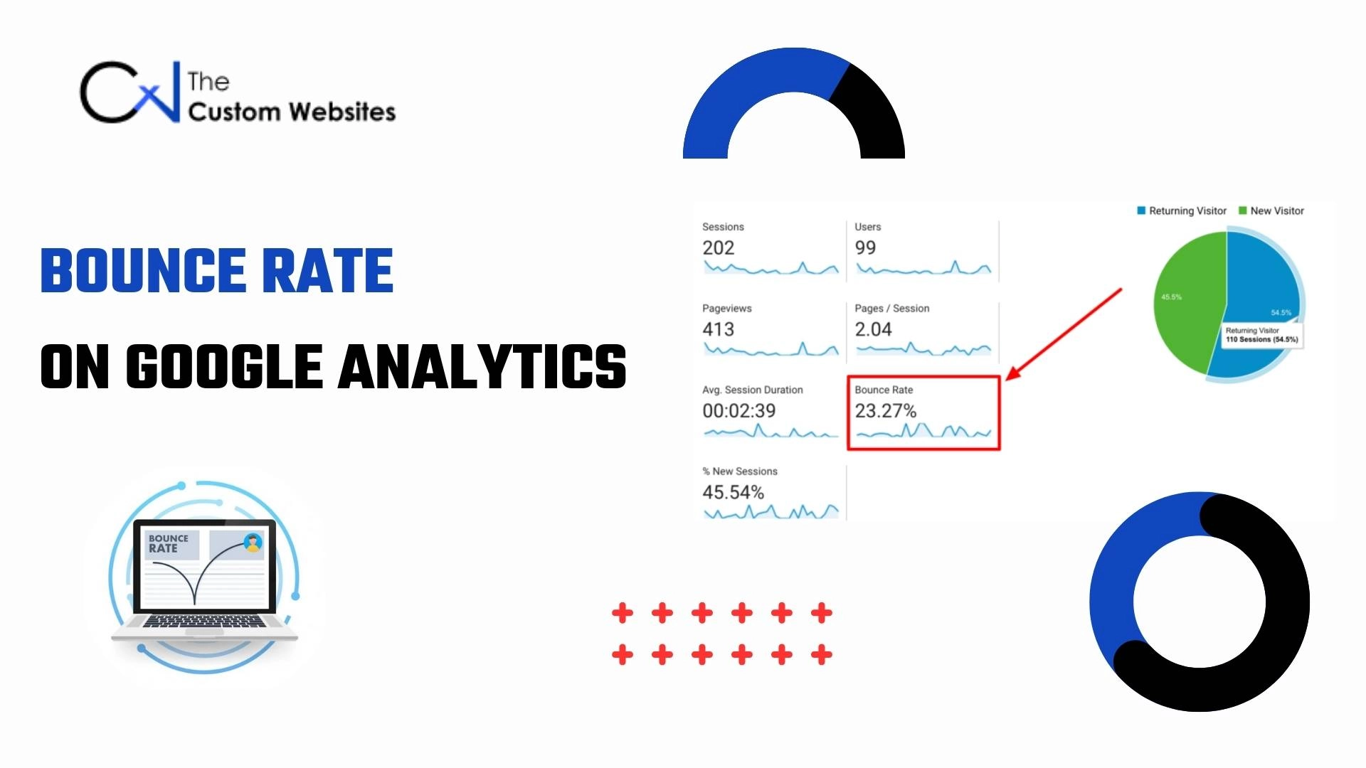 How To Find Bounce Rate On Google Analytics?