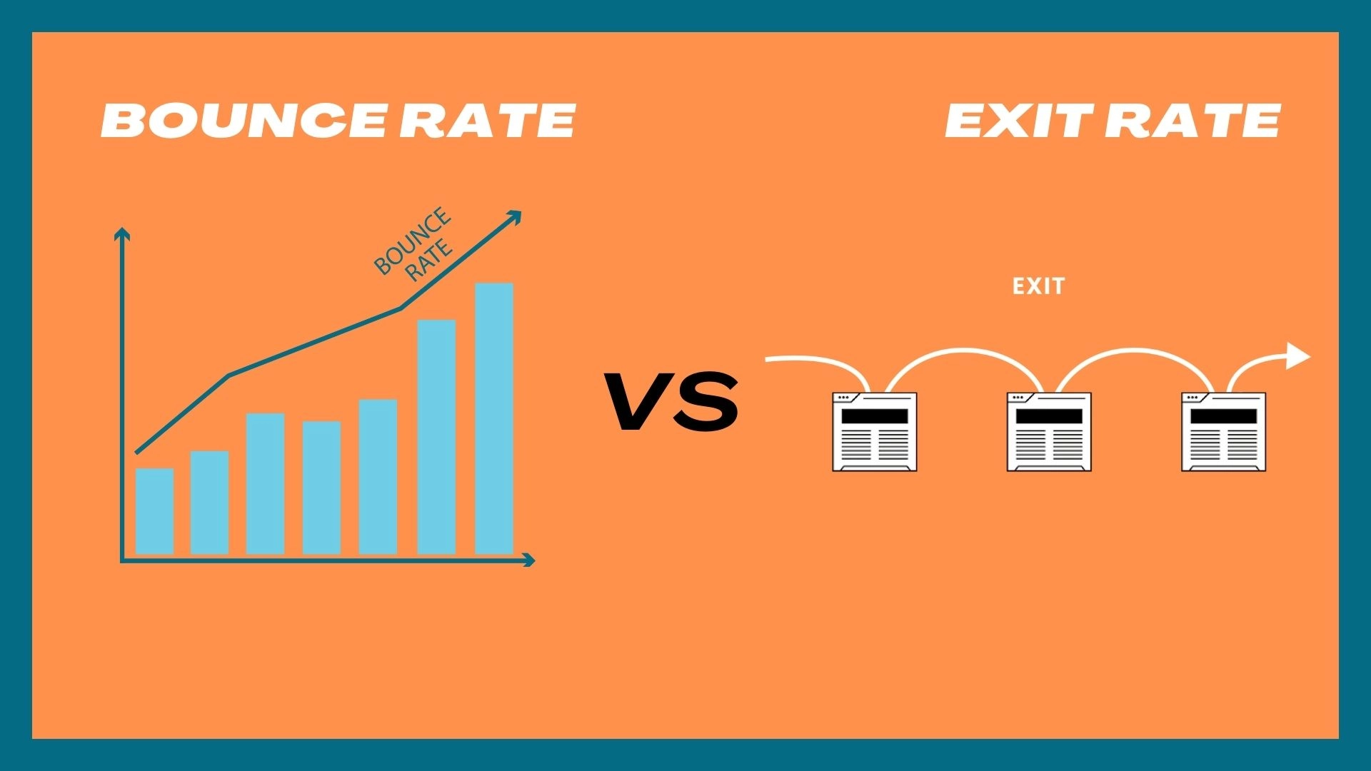 Bounce Rate vs Exit Rate: Understanding the Differences and Importance