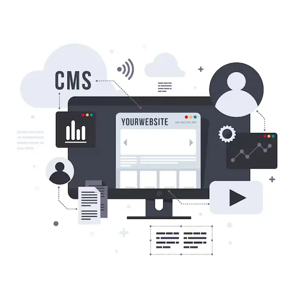 <p>Why Choose "The Custom Websites" For Your Business or Ecommerce Websites?</p>