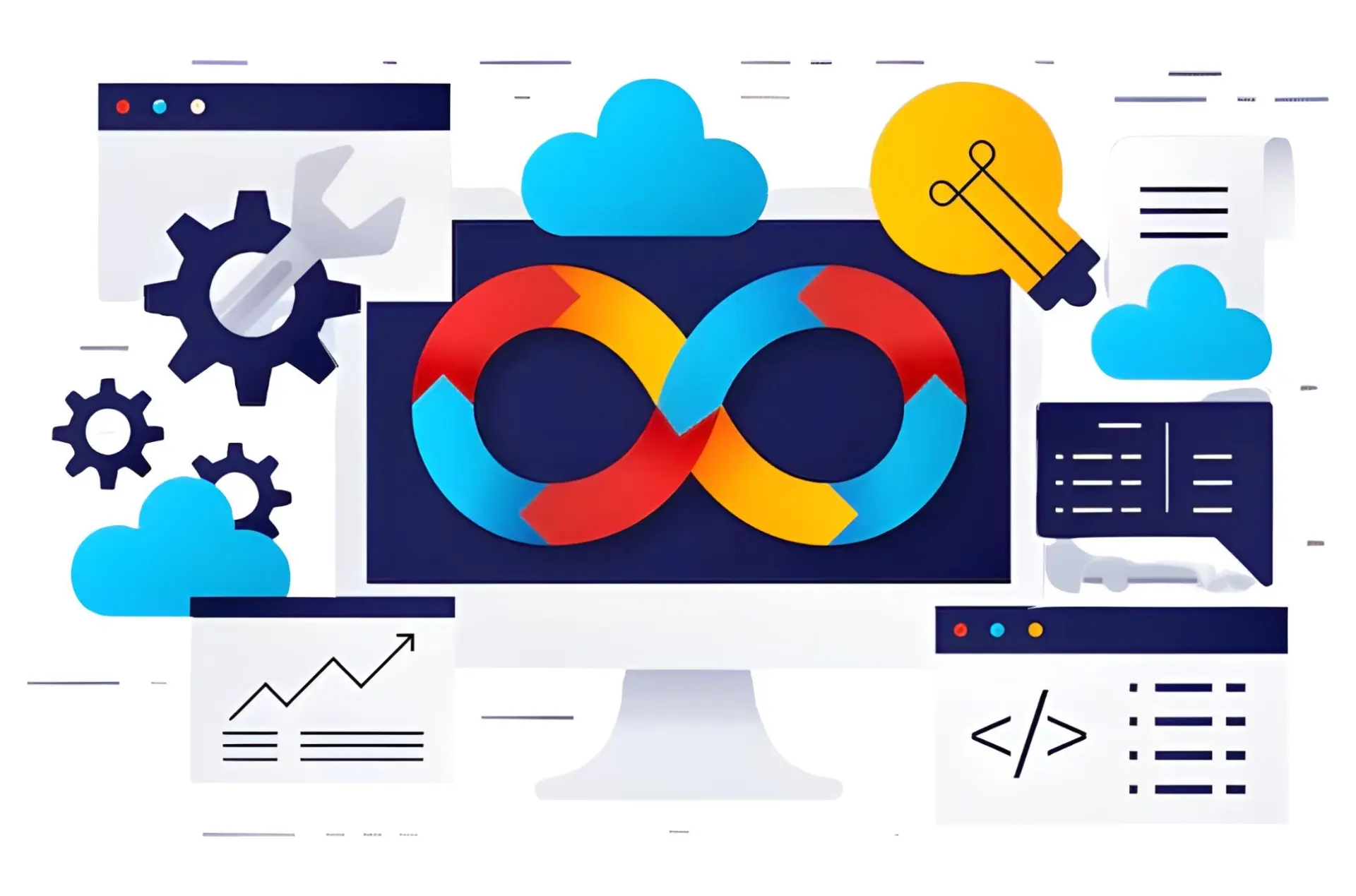 <p>Increase Agility with DevOps – Modern Application Development</p>