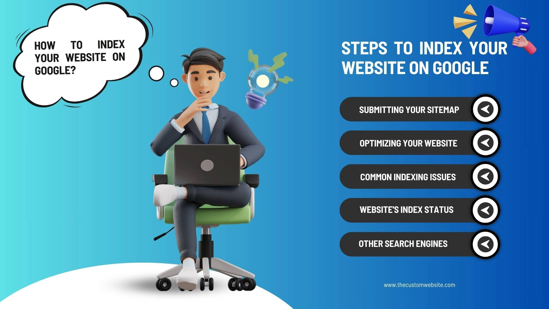 How To Index Your Website On Google?‍