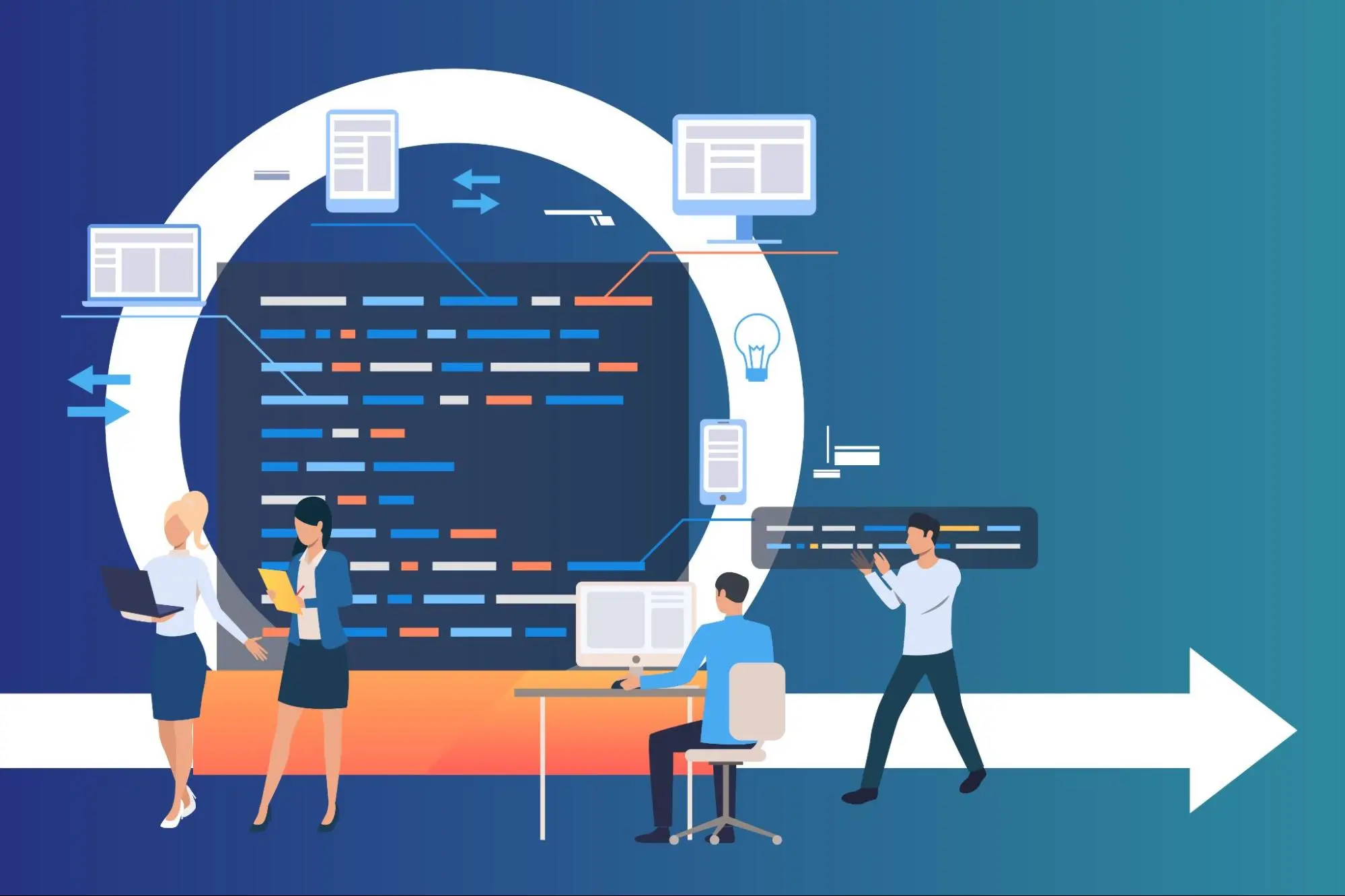 Dedicated Project Management