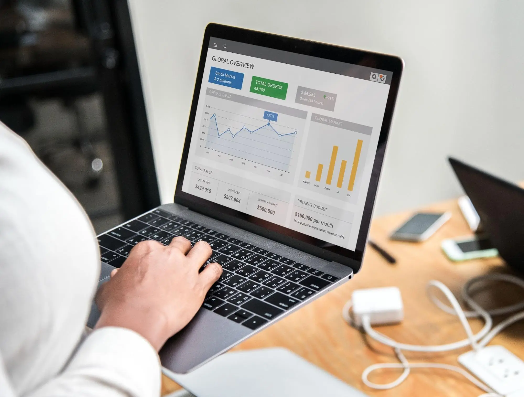 Technical & Semantic Audits