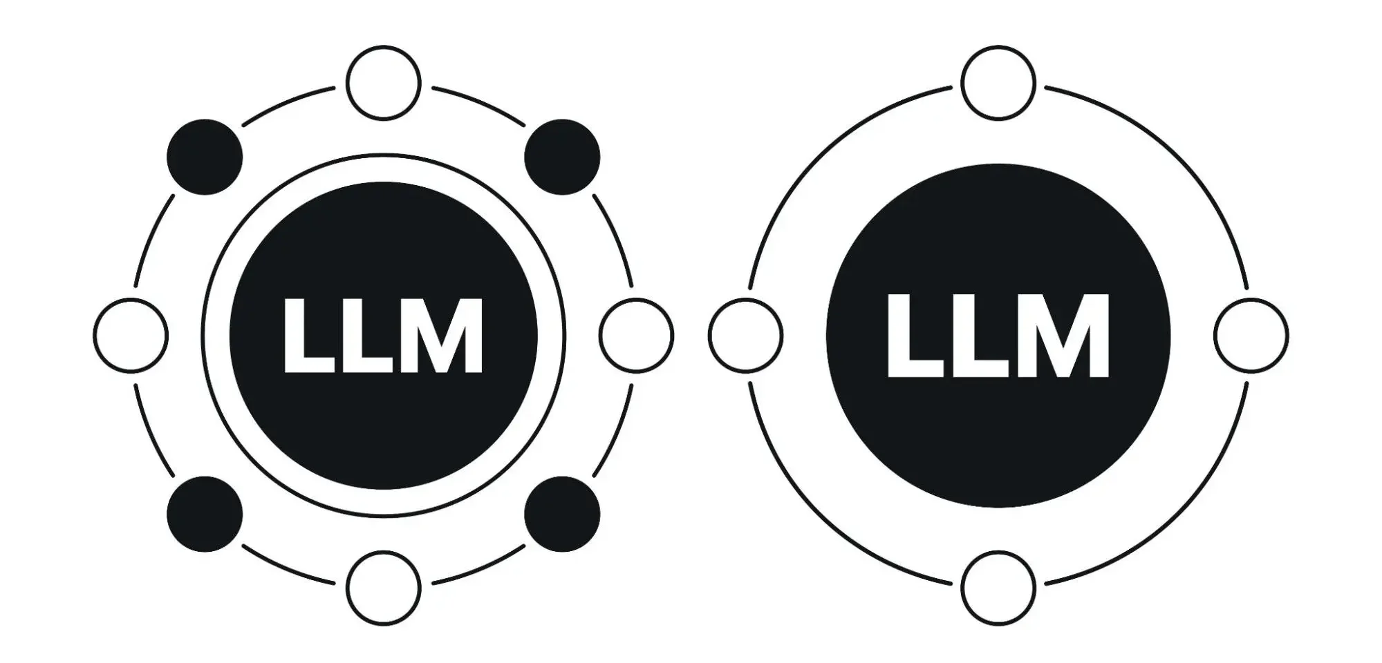 <p>Why Businesses Need AI Search & LLM Optimization Services</p>