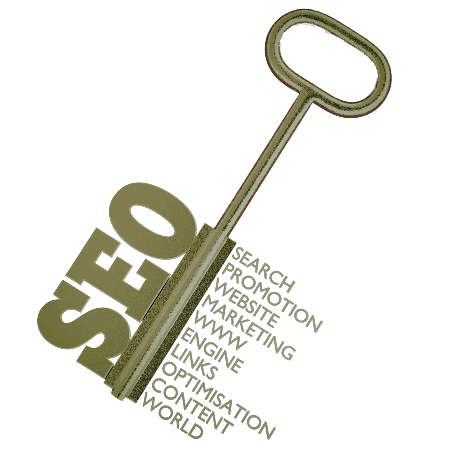 <p>Benefits of Our Custom Keyword Research Strategy</p>