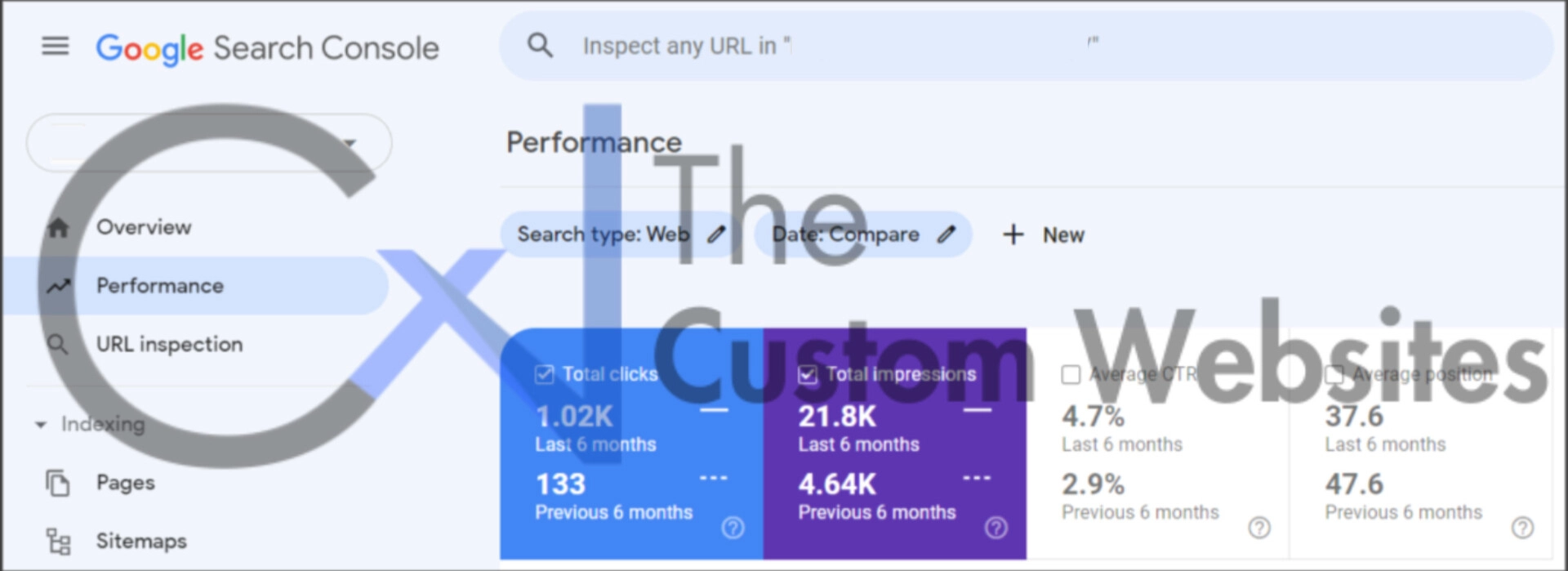 SEO Case Study: Driving 700% Sales Growth for a CBD Company