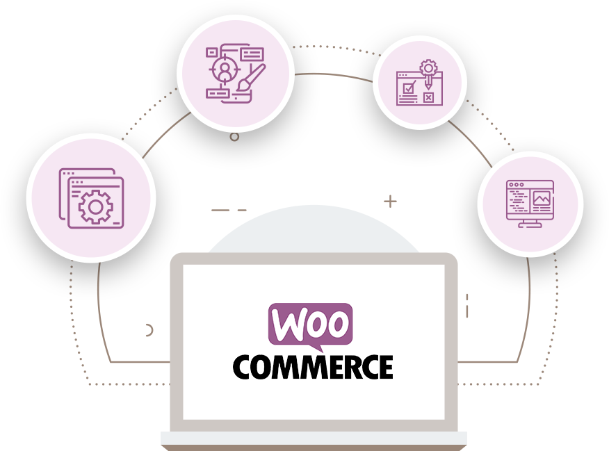 <p>Stores WooCommerce developers</p>
