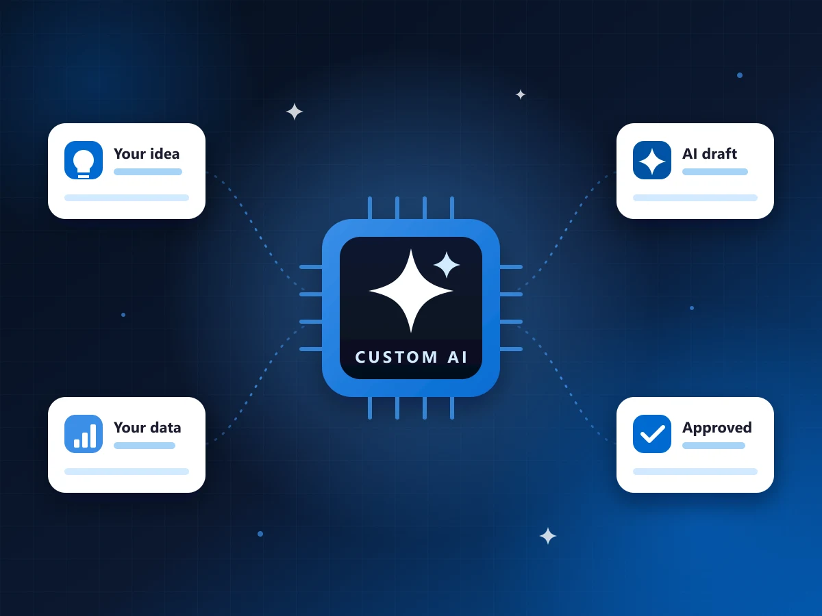 Illustration of a custom AI tool connecting your idea and data to an AI draft that your team approves