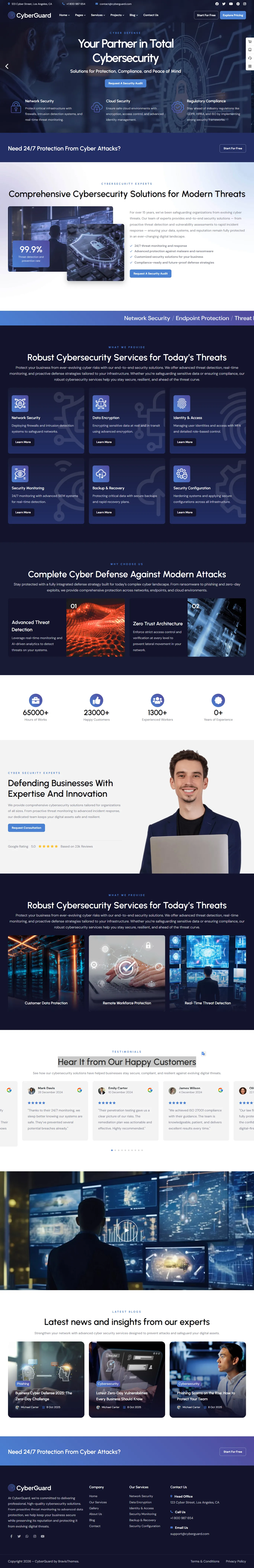 SEO for Cybersecurity Companies