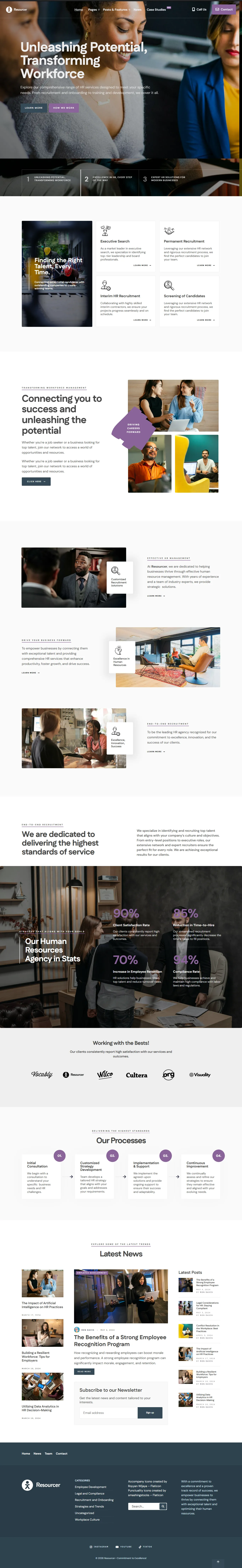 Employee Management System Website Design and Development