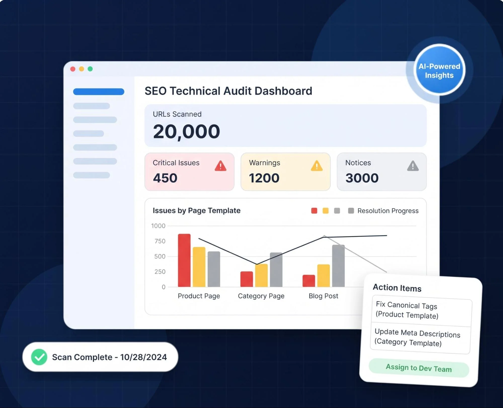 Build an SEO Tool for a Large Website
