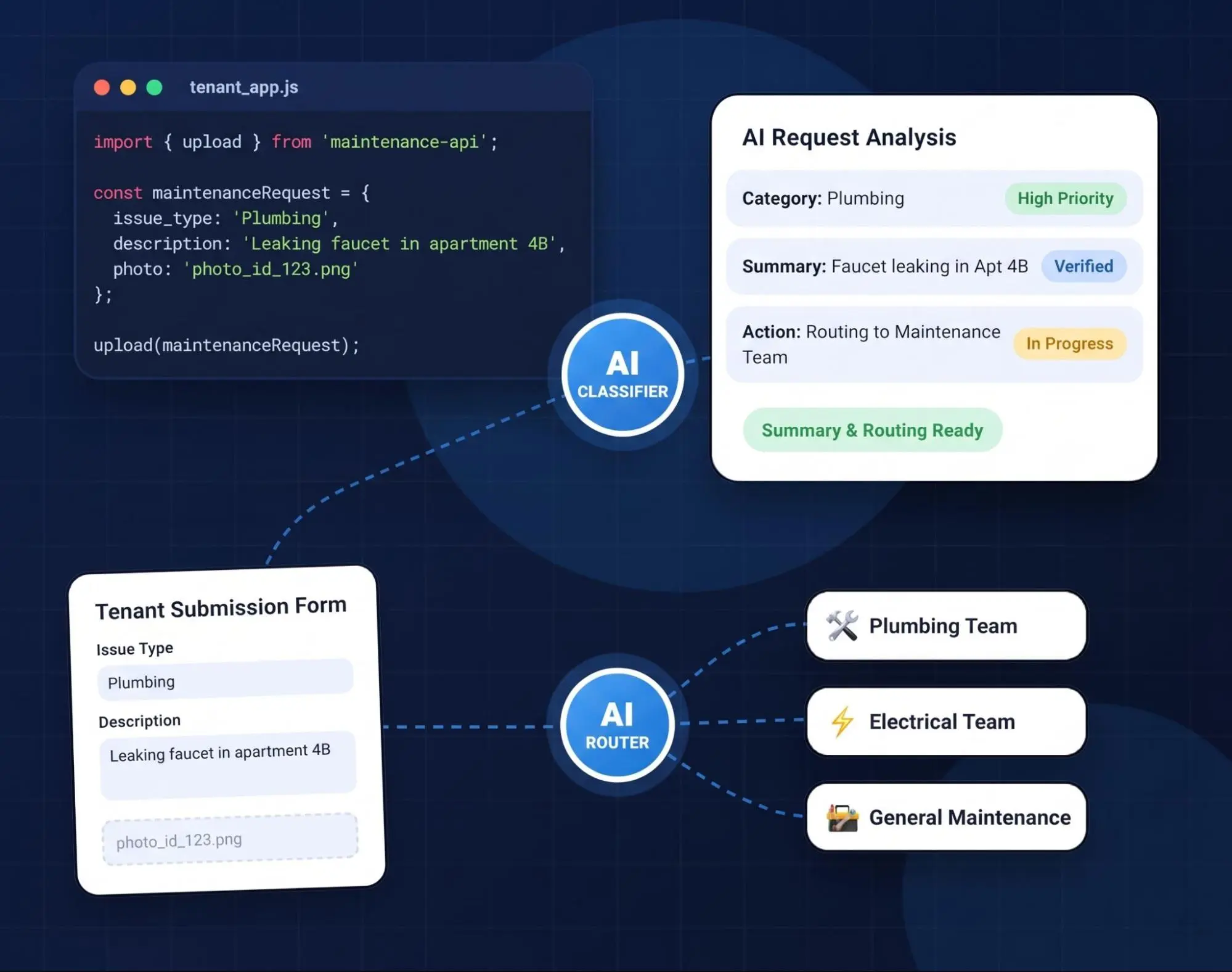 Hire Mobile App Developers to Build Your AI Idea