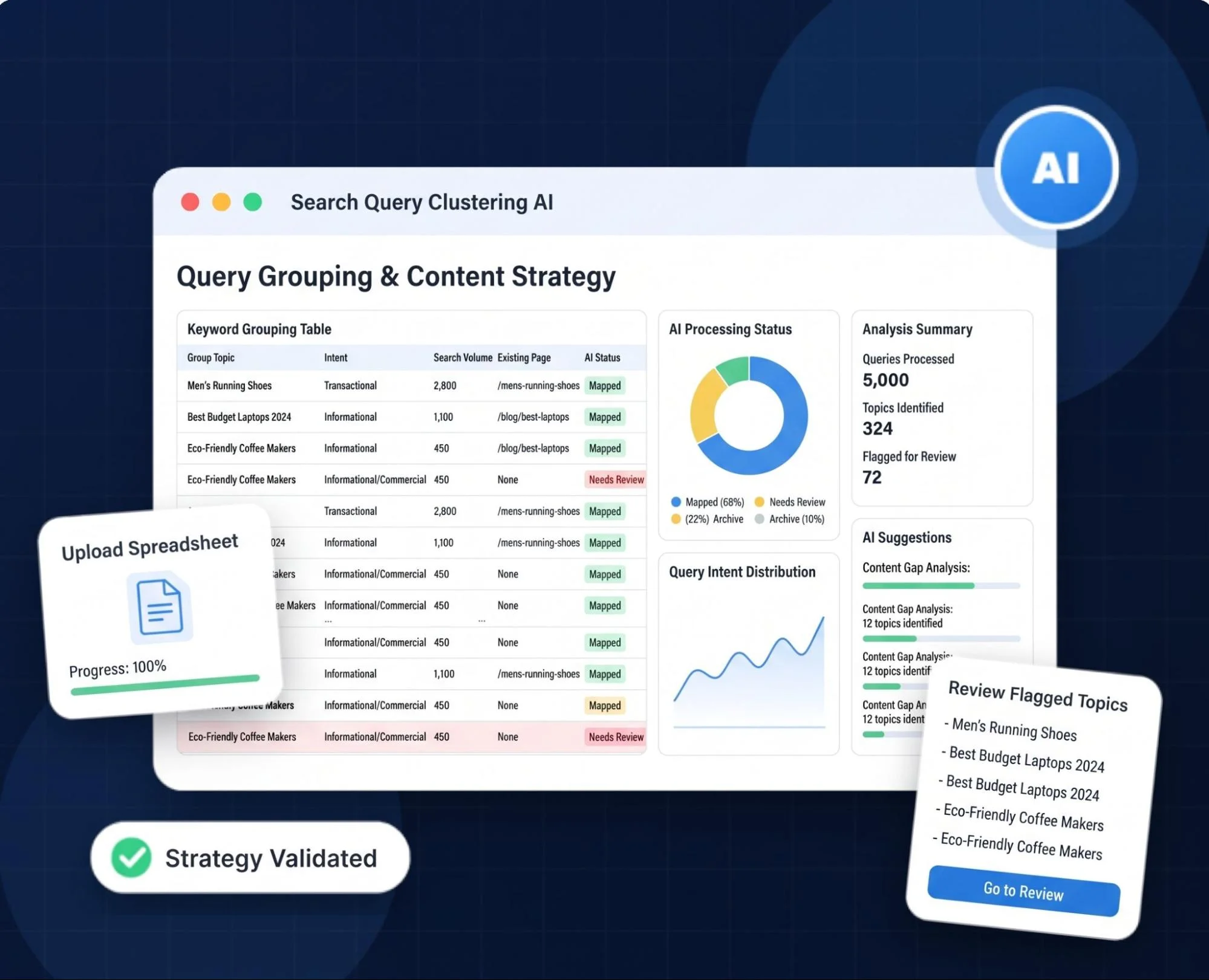 Turn Keyword Lists Into a Usable Page Plan