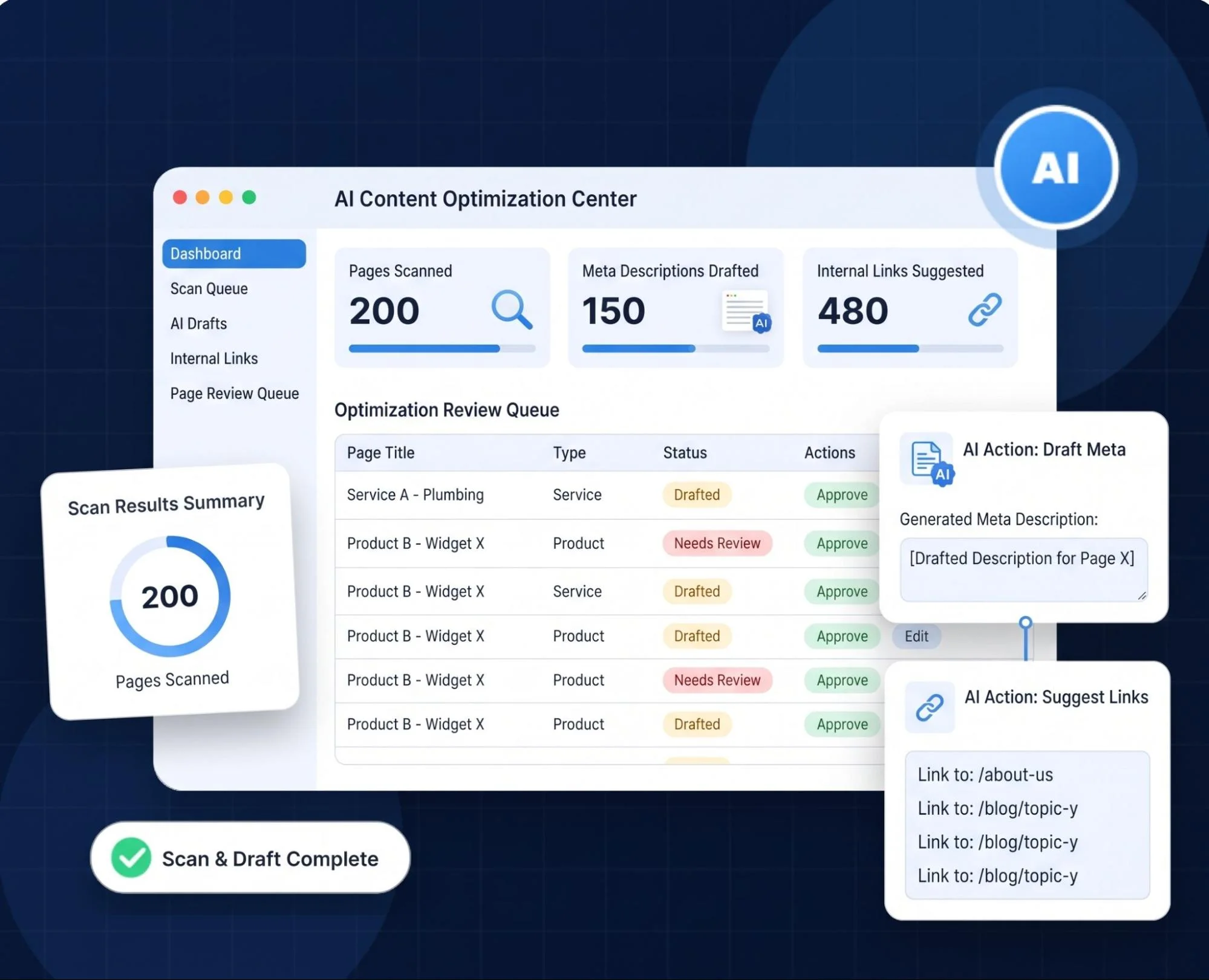 Build an On Page SEO Tool for Your Content Team