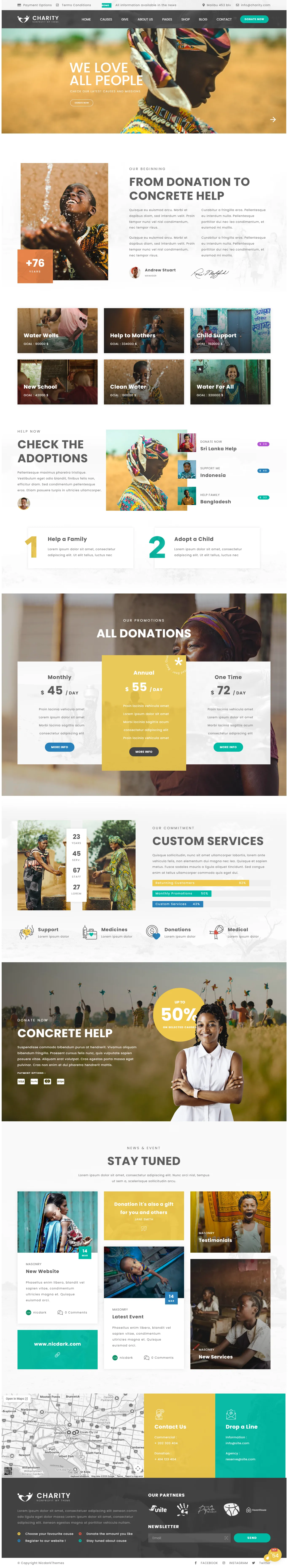 SEO for Charities